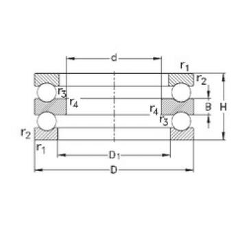 Bantalan 52205 NKE