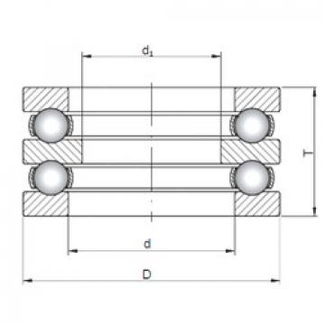 Bantalan 52215 CX