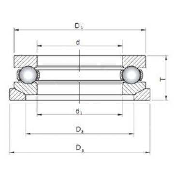 Bantalan 53200U+U200 CX