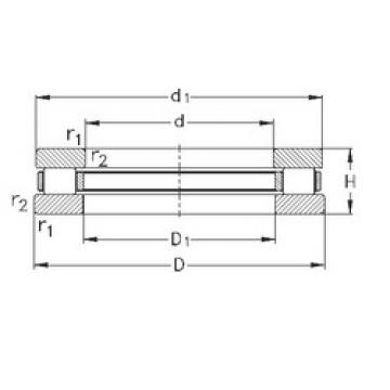 Bantalan 81276-MB NKE