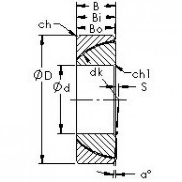 Bantalan GAC35T AST