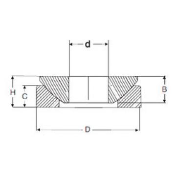 Bantalan GE 25 AX SIGMA