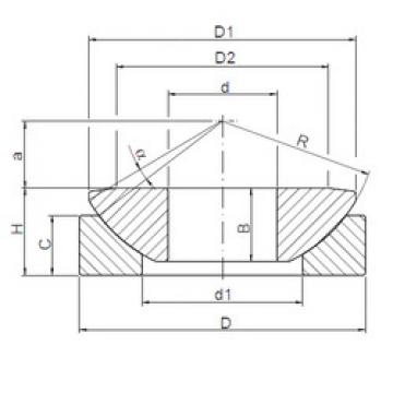 Bantalan GW 017 CX