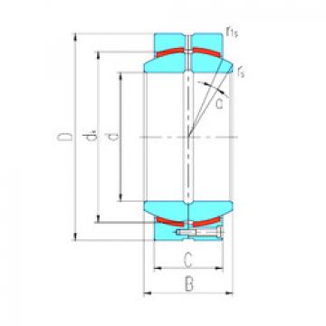 Bantalan GEH140HCS LS