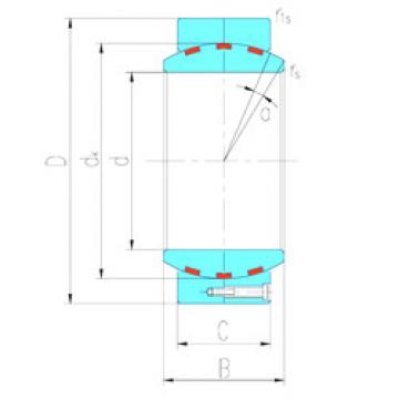 Bantalan GEH600HF/Q LS