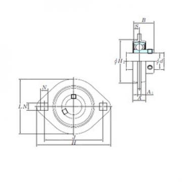 Bantalan SBPFL206-18 KOYO