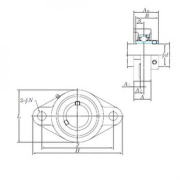 Bantalan UCFL214-44 KOYO