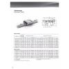 Linear guide - Recirculating ball bearing guide - HRC25-FN (rail + car)