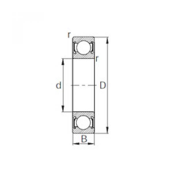 Bantalan 63/22DDCX15G101 KBC #1 image