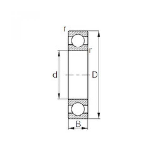 Bantalan 6848 CYSD #1 image