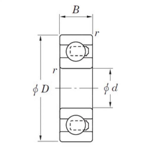 Bantalan 3NC6200HT4 GF KOYO #1 image