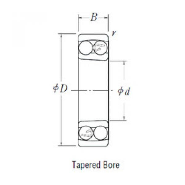 Bantalan 1212 K NSK #1 image