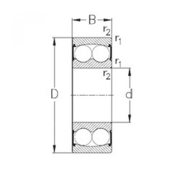 Bantalan 2208-2RS NKE #1 image