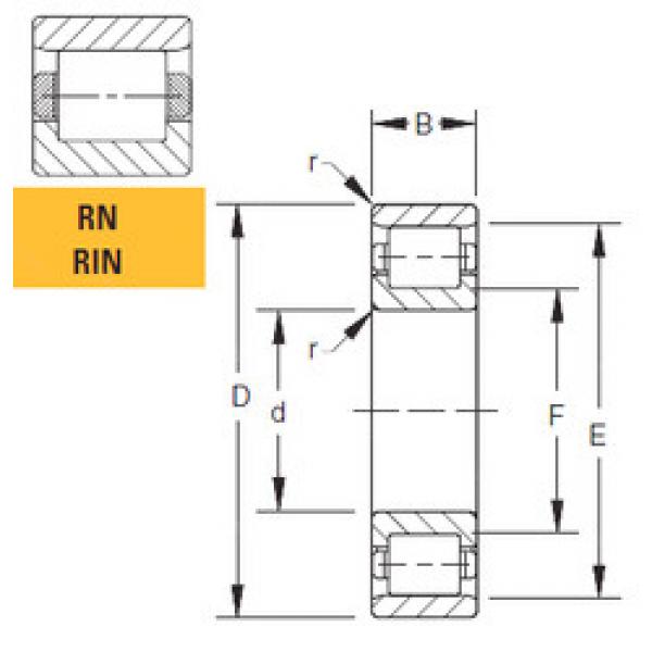 Bantalan 160RN02 Timken #1 image