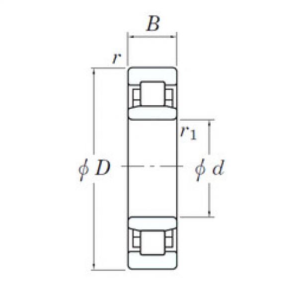 Bantalan 3NC NU1011 FY KOYO #1 image