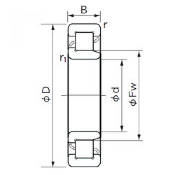 Bantalan NJ 326 NACHI #1 image