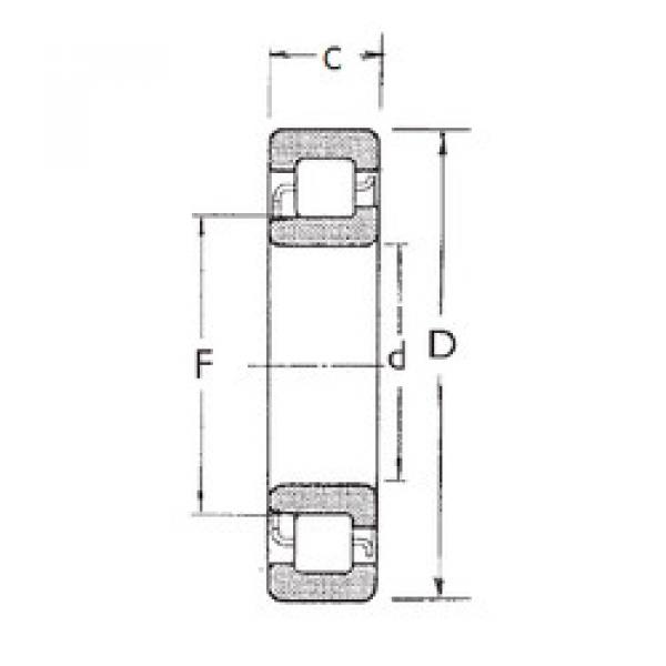 Bantalan NJ2212 FBJ #1 image