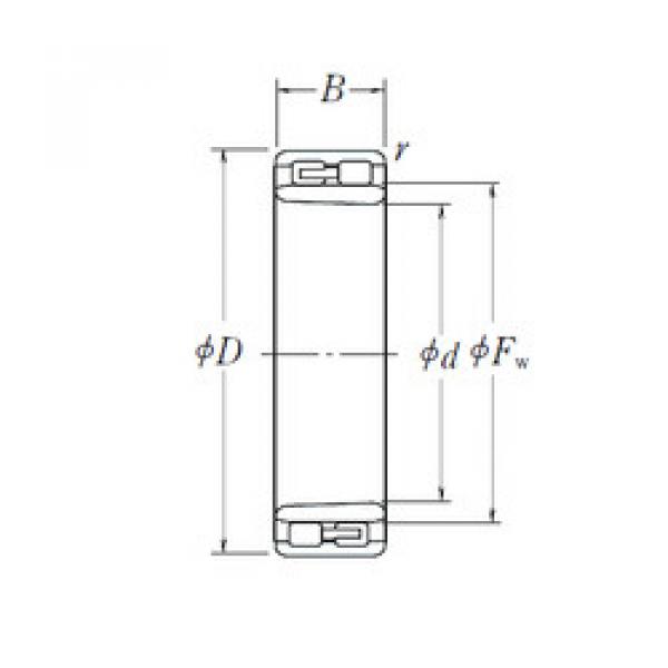 Bantalan NNU 4926 K NSK #1 image