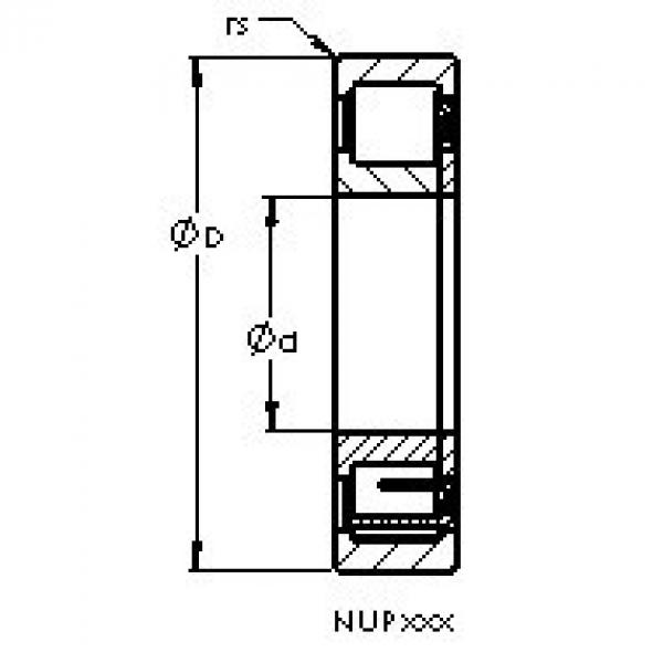 Bantalan NUP2215 EM AST #1 image