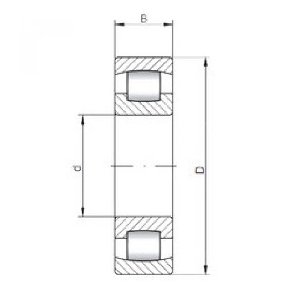 Bantalan 20320 C CX #1 image