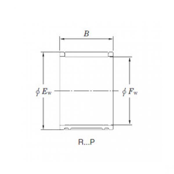 Bantalan 18R2322P KOYO #1 image