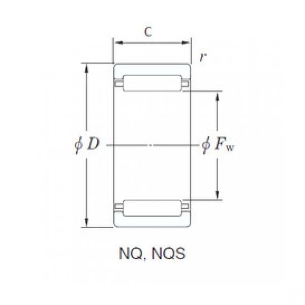 Bantalan 15NQ2412A KOYO #1 image