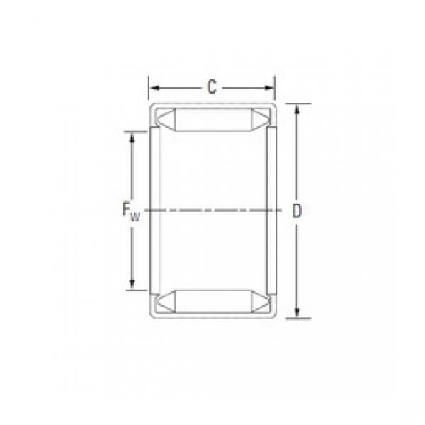 Bantalan B-3620 KOYO #1 image