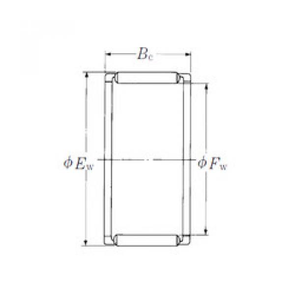 Bantalan FWF-252917 NSK #1 image