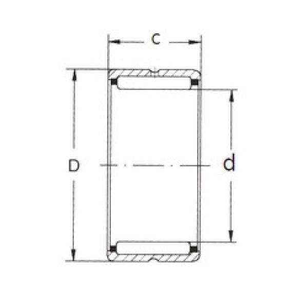 Bantalan NK65/35 FBJ #1 image