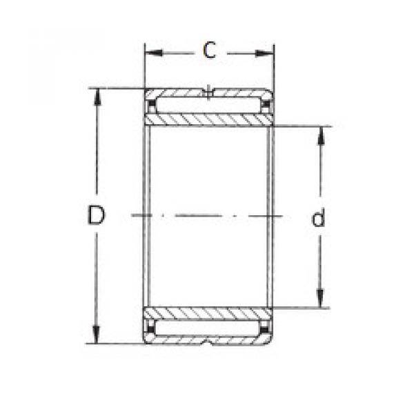 Bantalan NKI 40/30 FBJ #1 image