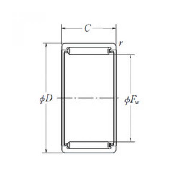 Bantalan RLM354520 NSK #1 image