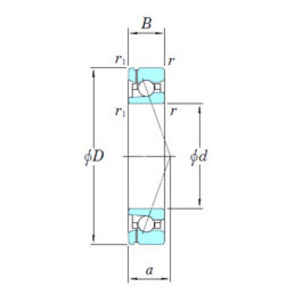 Bantalan 3NCHAF911CA KOYO #1 image