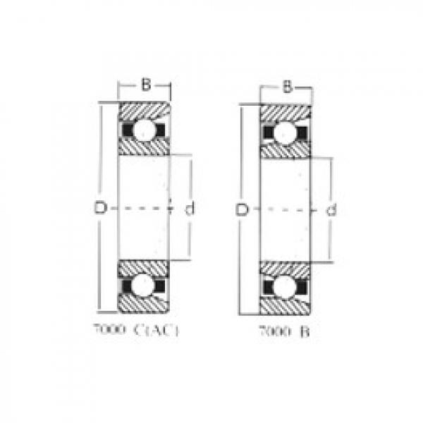 Bantalan 7011C CRAFT #1 image