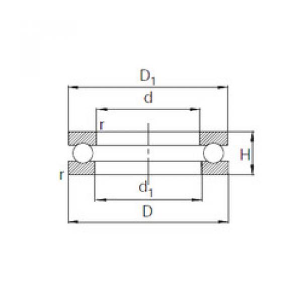 Bantalan 51103 KBC #1 image