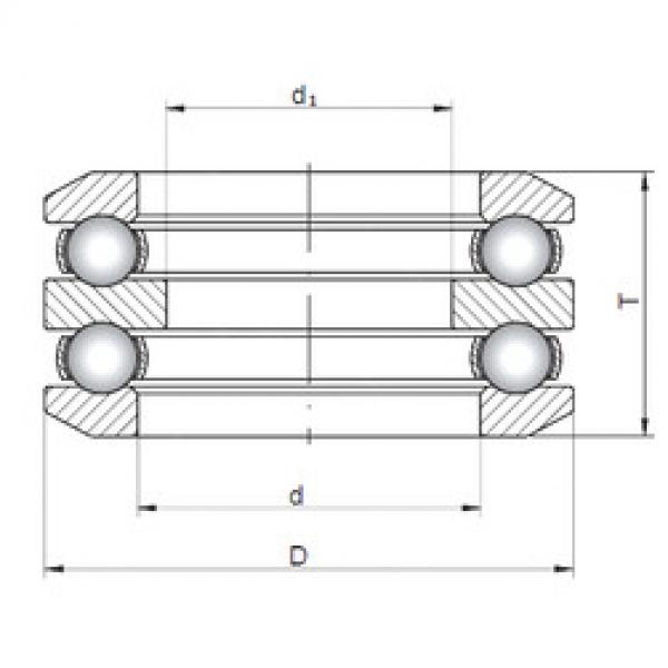 Bantalan 54217 ISO #1 image