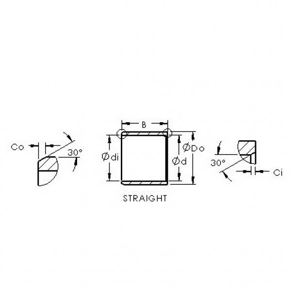 Bantalan ASTEPB 3034-40 AST #1 image