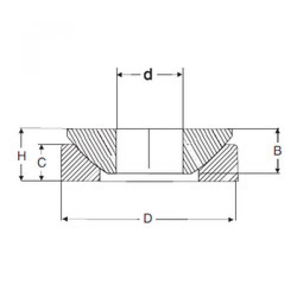 Bantalan GE 25 AX SIGMA #1 image