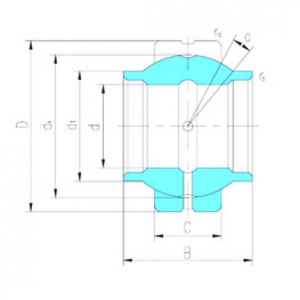 Bantalan GEEW12ES LS #1 image